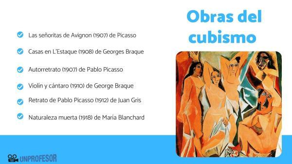 Kubismi tüübid – silmapaistvamad kubismi kunstnikud 