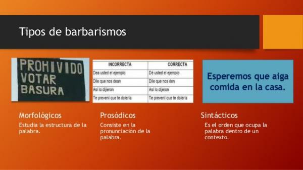 Barbaries: définition et exemples - Types de barbaries en espagnol 