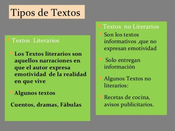 Differences between literary and non-literary text