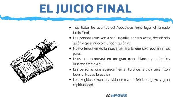 O Juízo Final na Bíblia - resumo - Quando virá o dia do ajuste de contas?