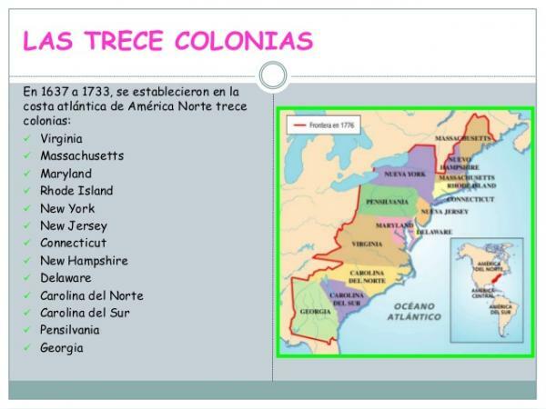 Figuri importante ale independenței celor 13 colonii - Părțile în timpul independenței celor 13 colonii