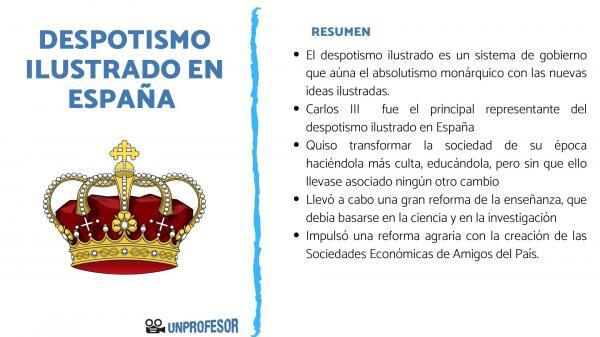 Enlightened despotism in Spain - summary - The reforms of Carlos III of Spain