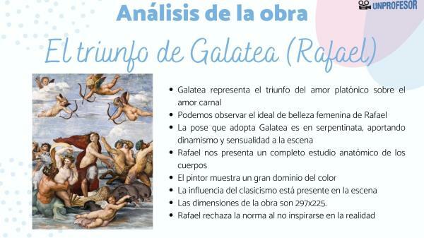 Kemenangan Galatea: analisis dan makna - Analisis Kemenangan Galatea