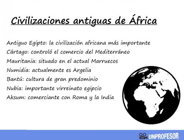 Kokios yra senovės Afrikos civilizacijos