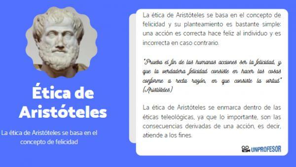 Aristotelese eetika