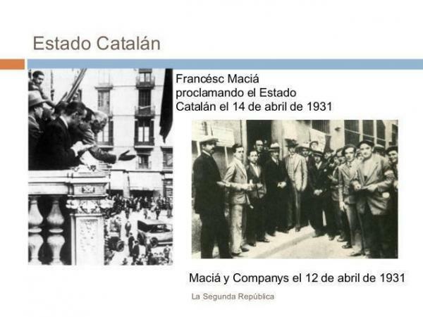 제2공화국 카탈루냐의 역사 - 공화국 수립 당시 카탈루냐의 역할