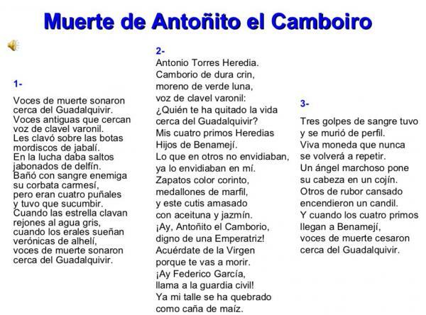 Τσιγγάνικες μπαλάντες: ανάλυση των πιο σημαντικών ποιημάτων - Θάνατος του Antoñito el Camborio