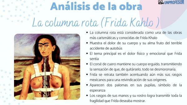 Frida's gebroken kolom - commentaar en analyse