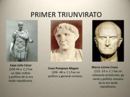Bürgerkrieg zwischen Pompeius und Caesar