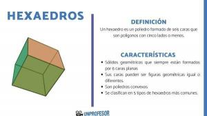What is a HEXAHEDRON and its characteristics