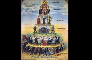 Kenmerken van historisch materialisme