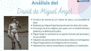 5 most important works by MICHAEL ANGEL: David, The Sistine Chapel, etc.