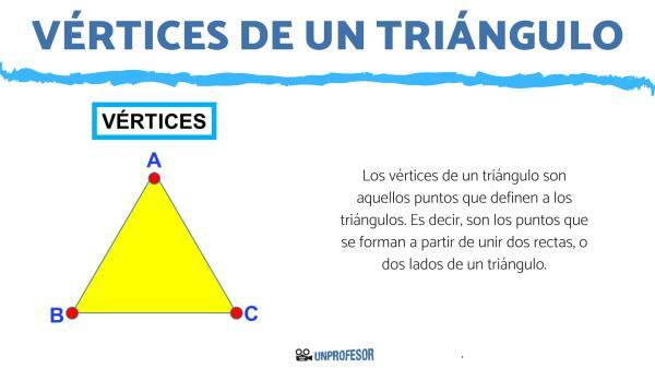 Bir üçgenin köşeleri nelerdir