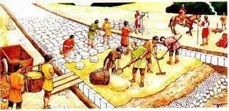 Cum era comerțul în Roma antică - Rezumat - Comerțul funciar în Roma Antică