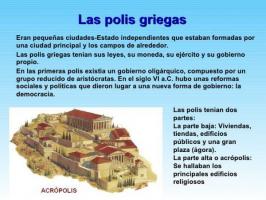 Meaning of the Greek polis