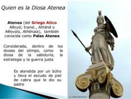 HOVEDMYTENE om Athena, den greske gudinnen
