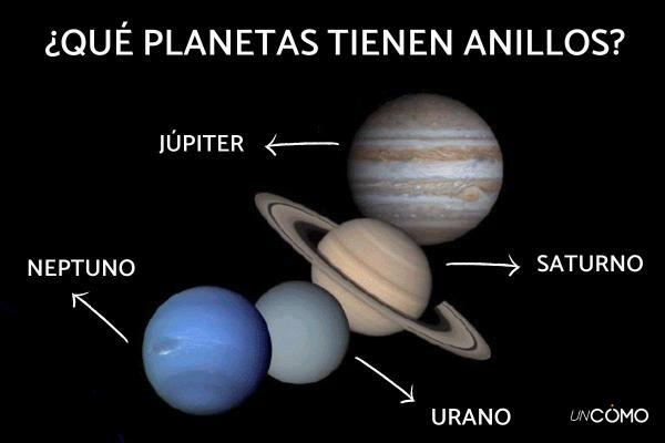 Solplanets ringplaneter - Jupiter, en av solsystemets ringplaneter