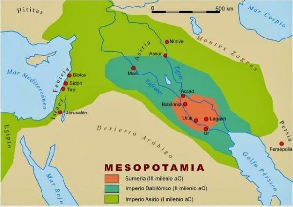 Forntida civilisationer och deras bidrag - Civilisationer i Mellanöstern