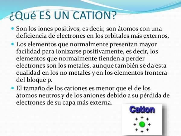 Что такое катионы и для чего они нужны - Что такое катионы?
