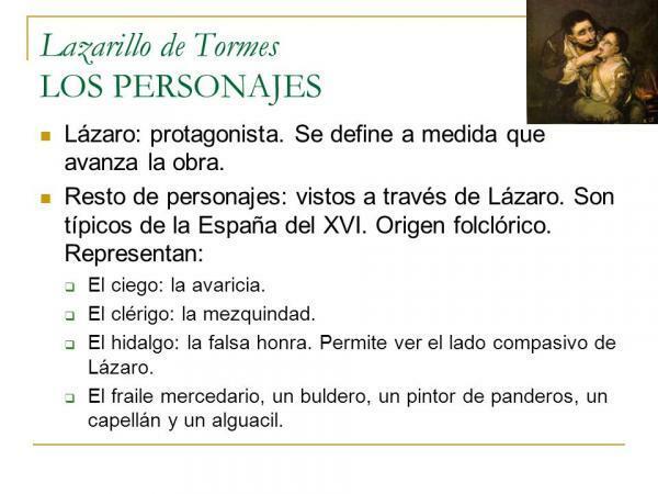 El Lazarillo de Tormes - สรุปโดยย่อ - ตัวละครของ Lazarillo de Tormes 