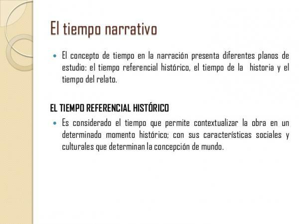 Narrative time: definition, types and examples - What is narrative time: simple definition 