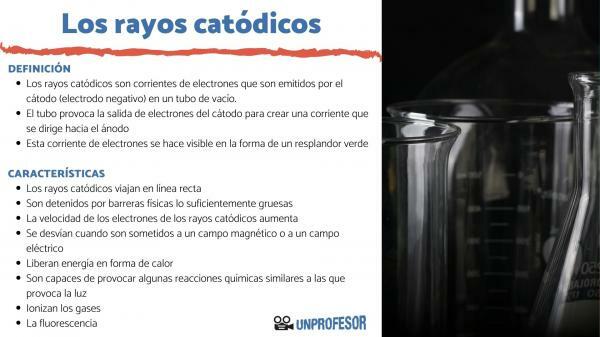 What are cathode rays and their characteristics