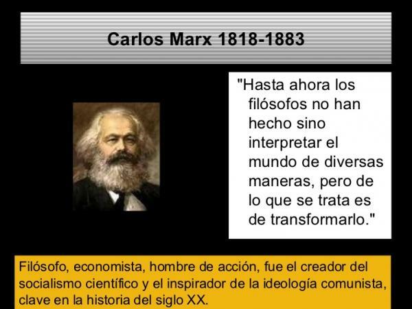 Samtida filosofi: de viktigaste författarna - Karl Heinrich Marx, en av de viktigaste filosoferna