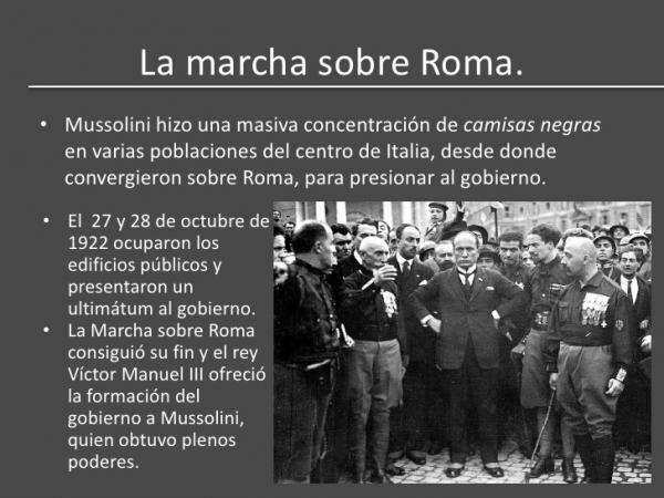 Mikä oli marssi Roomaan - Marssi Roomaan: lyhyt yhteenveto 