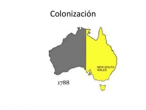 호주 원주민 역사 - 요약 - 영국 식민지 이후의 원주민
