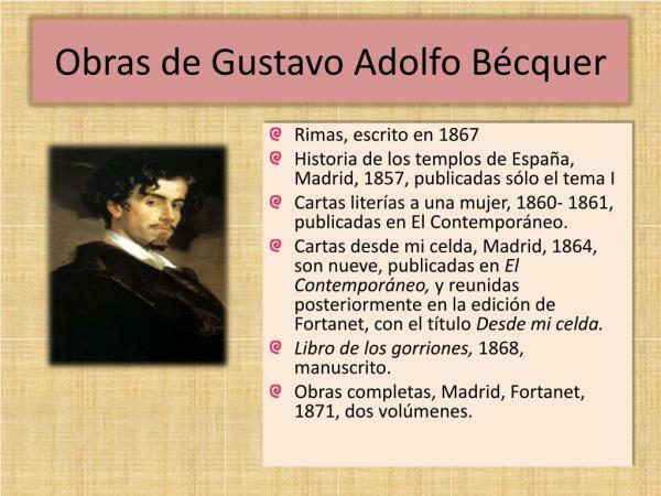 Gustavo Adolfo Bekers: vissvarīgākie darbi - zvirbuļu grāmata