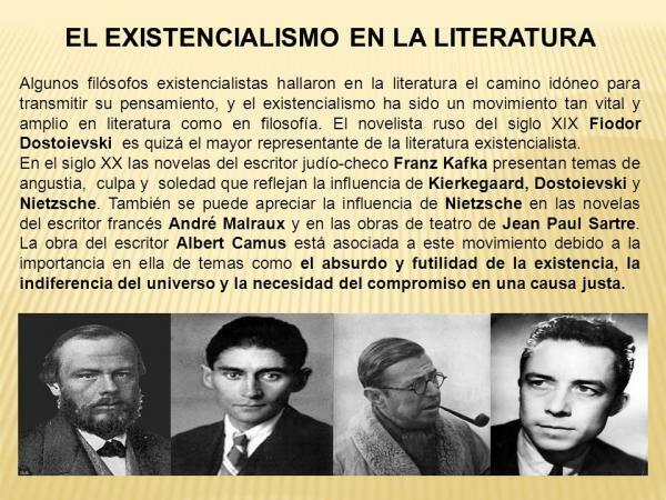 Literārais eksistenciālisms: svarīgas īpašības - literārā eksistenciālisma autori un darbi 
