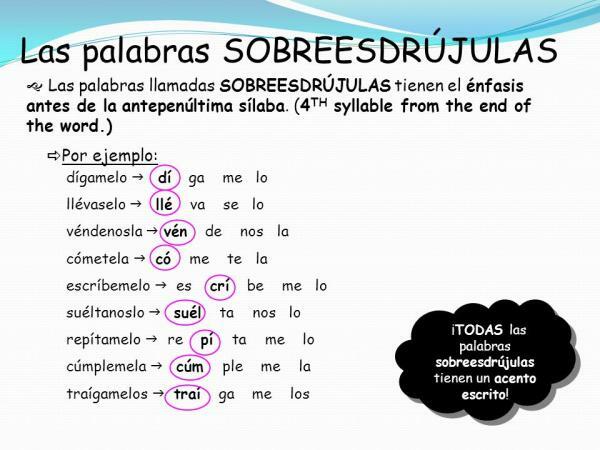 Que sont les mots et exemples sobresdrújula - Quand les mots sobresdrújula sont-ils accentués ?