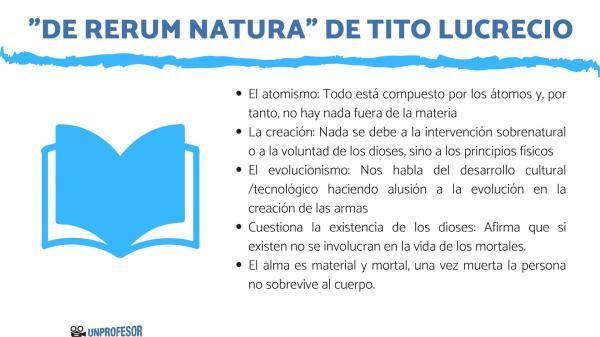 De rerum natura by Tito Lucrecio Caro - summary