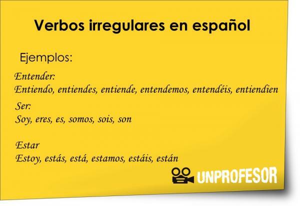 Oregelbundna verb på spanska i nuvarande vägledande