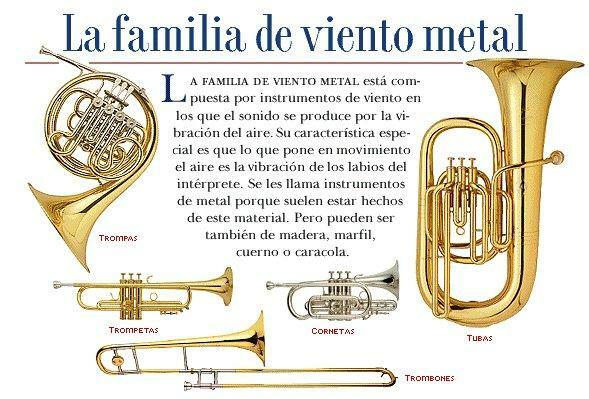 Brass Instruments - What are Brass Instruments