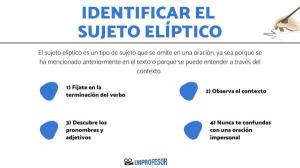 How to identify the ELLIPTICAL subject