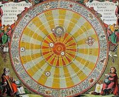 Die wissenschaftliche Revolution des Kopernikus