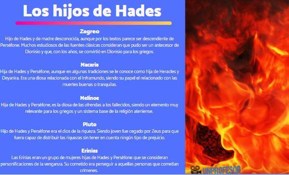 Who were the sons of Hades - The 5 sons of Hades