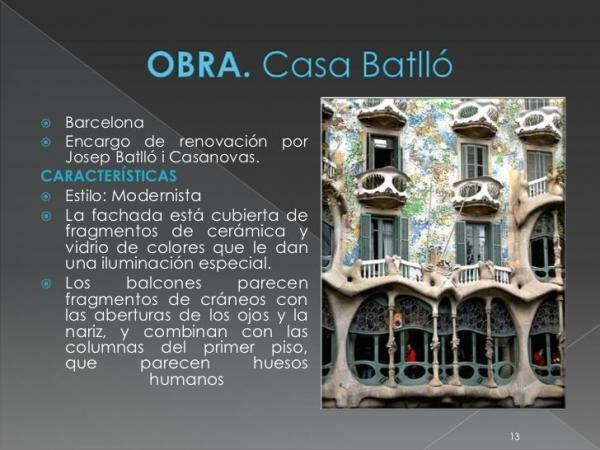 Antoni Gaudí en zijn belangrijkste werken - La Casa Batlló (1904-1906)