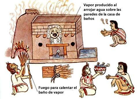 Aztečki običaji