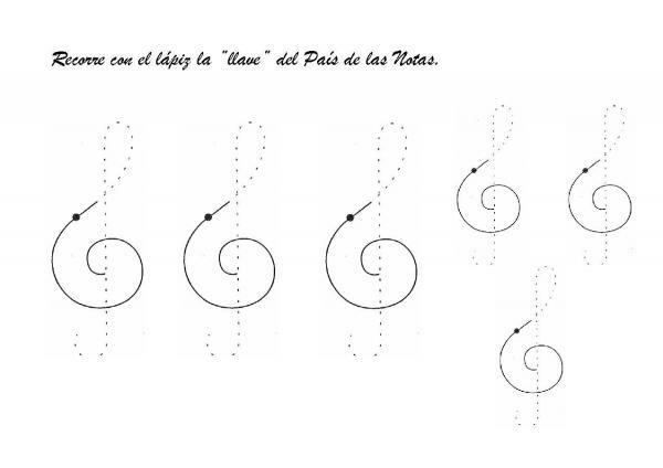 What is the treble clef - How to draw the treble clef 